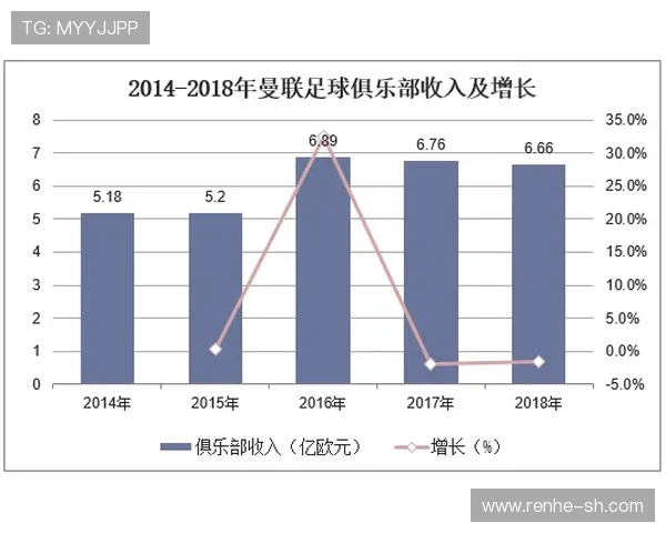 以斯特拉斯堡俱乐部为核心探索法国足球发展与挑战的现状与未来