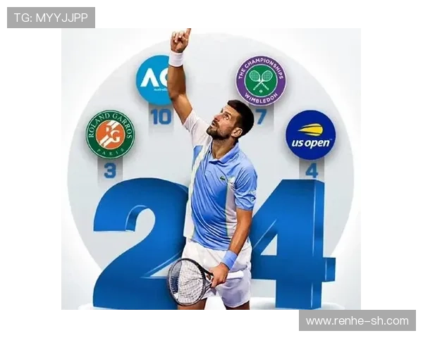 德约科维奇再创网坛传奇强势夺冠巩固世界第一地位引发热议