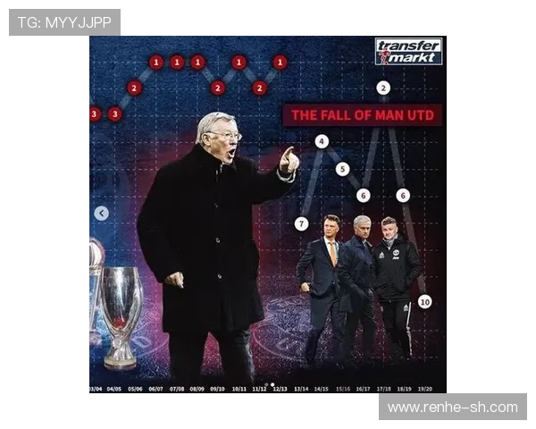 皇家马德里迎来新赛季重大变动 新援加入引发球迷热议