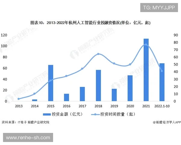 罗马俱乐部发布最新公告 强调可持续发展与未来规划