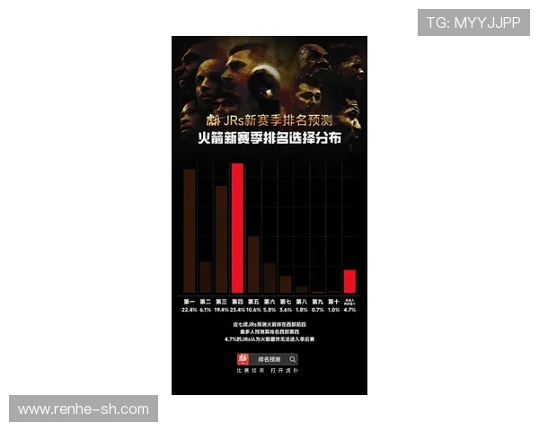 NBA新赛季焦点之战引爆联盟多队强势崛起重塑争冠格局走势