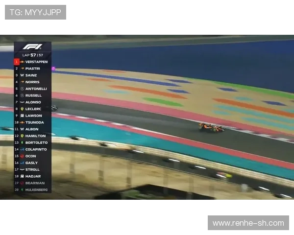 F1新赛季风云再起车队升级规则博弈车手争冠悬念拉满引爆关注潮